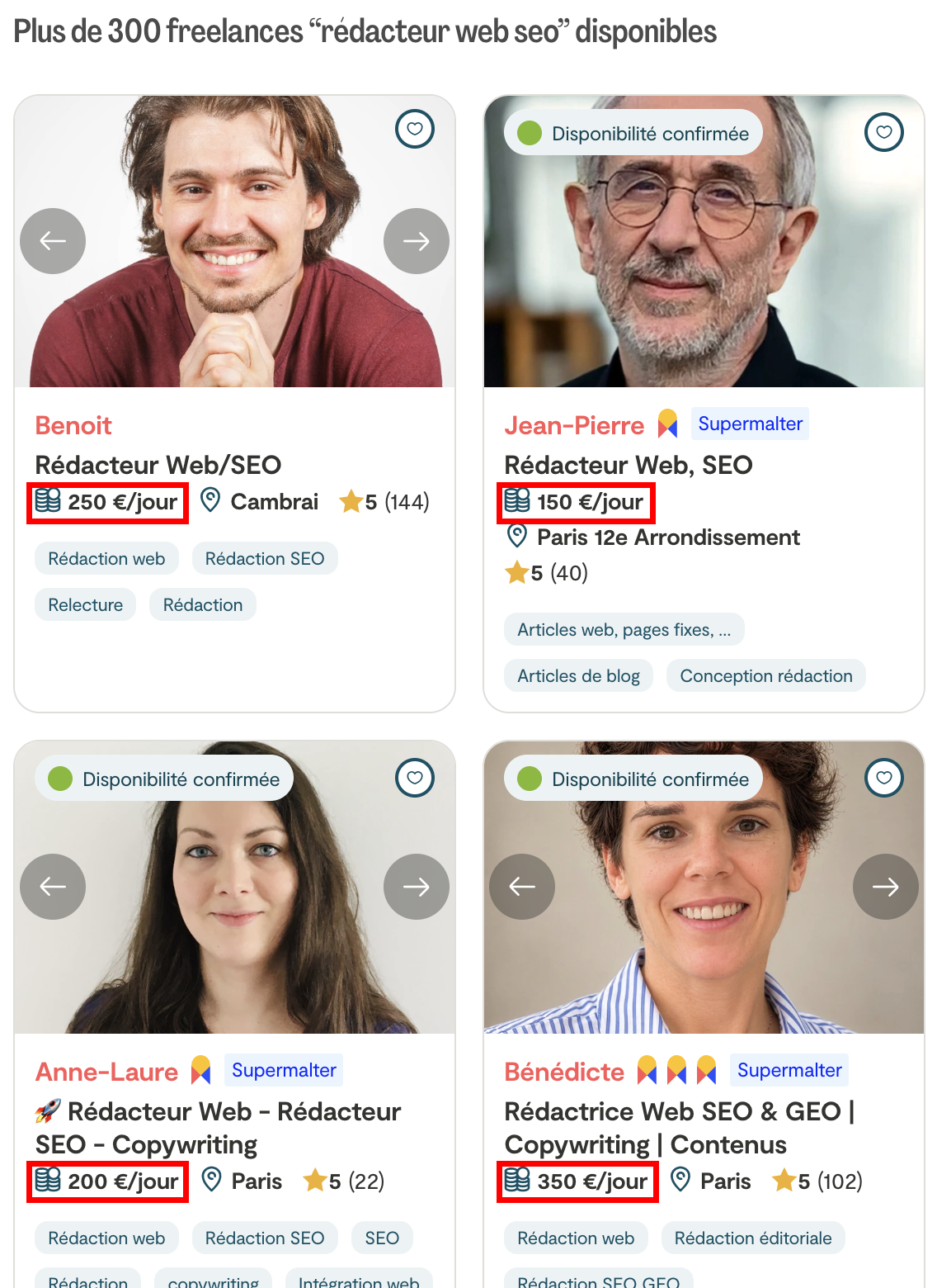 Malt, recherche rédacteur web seo : quatre profils, tarifs de 150 à 350 euros par jour encadrés